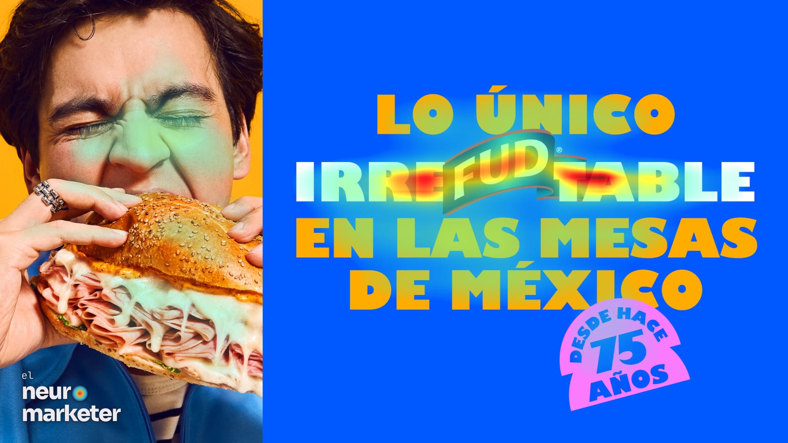 A la izquierda, un joven muerde con los ojos cerrados una torta de carnes frías y queso fundido; a la derecha, sobre fondo azul, «Lo único IrreFUDtable en las mesas de México», con el logo de FUD en lugar de una sílaba, y el sello «Desde hace 75 años». · Mapa de calor