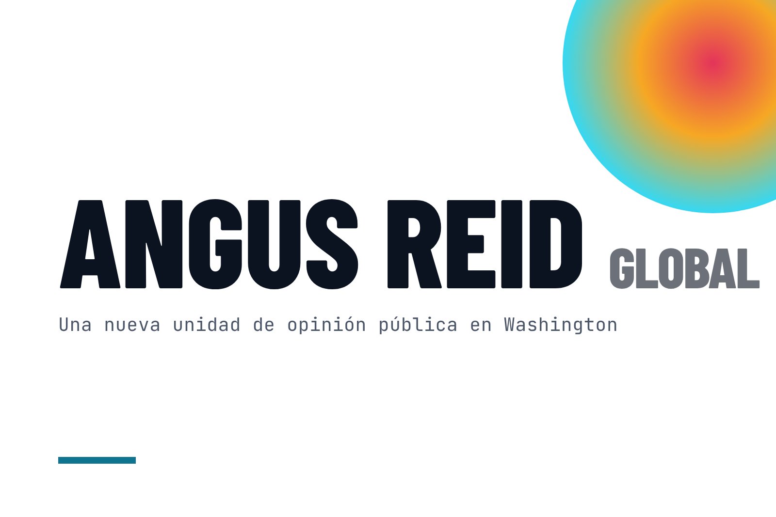 Angus Reid Global tendrá sede en Washington y se dedicará a la investigación de asuntos públicos.