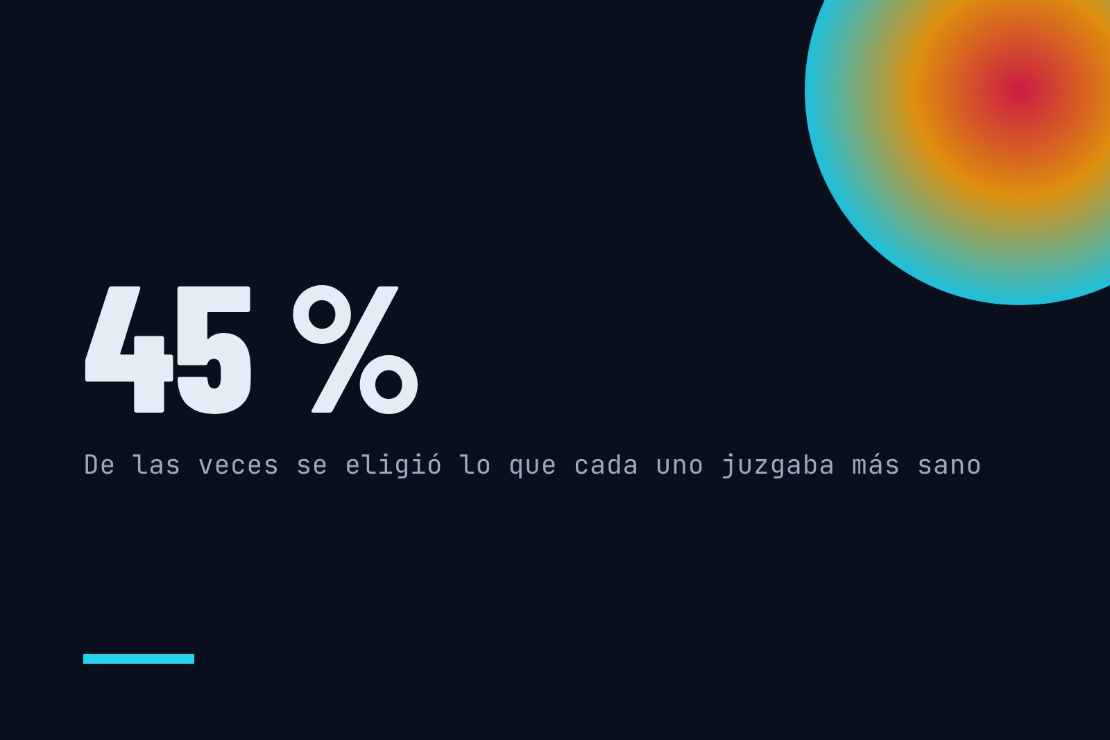 Proporción de decisiones en que los participantes eligieron el alimento que ellos mismos juzgaban más sano.