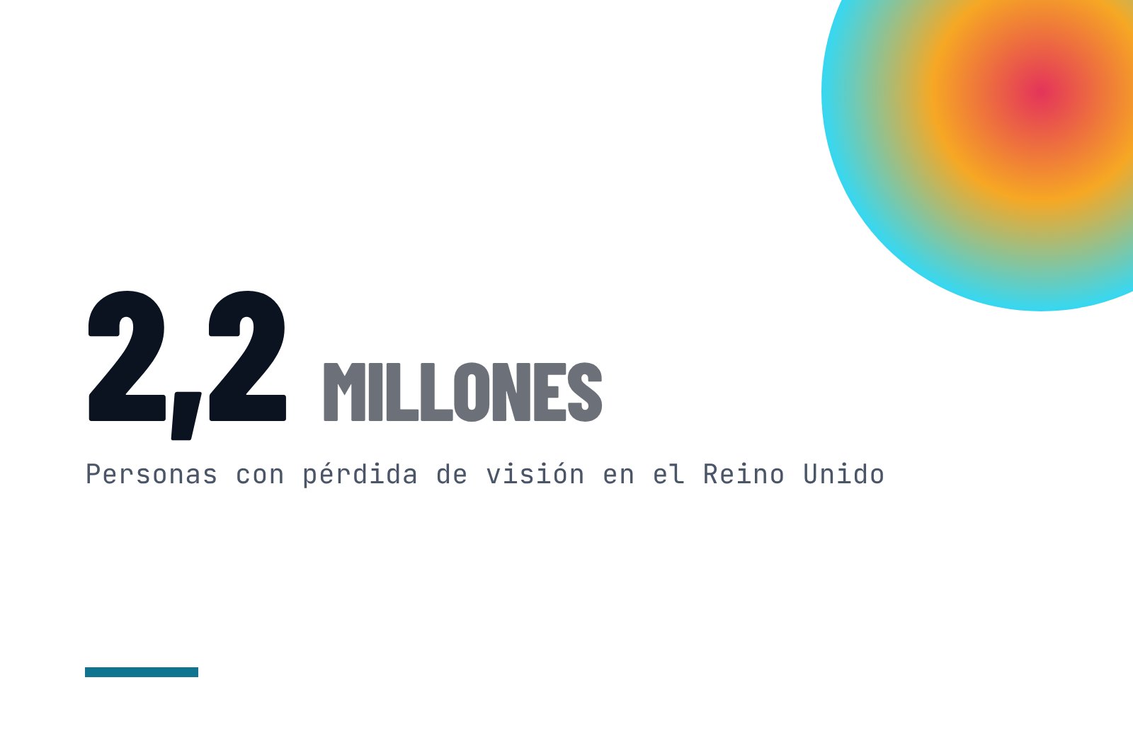 Personas con pérdida de visión en el Reino Unido, según el RNIB